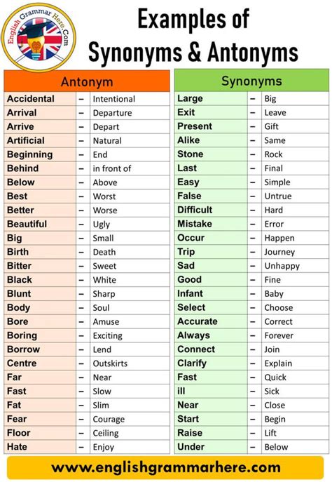 forbidding synonym|FORBIDDEN Synonyms: 134 Similar and Opposite Words